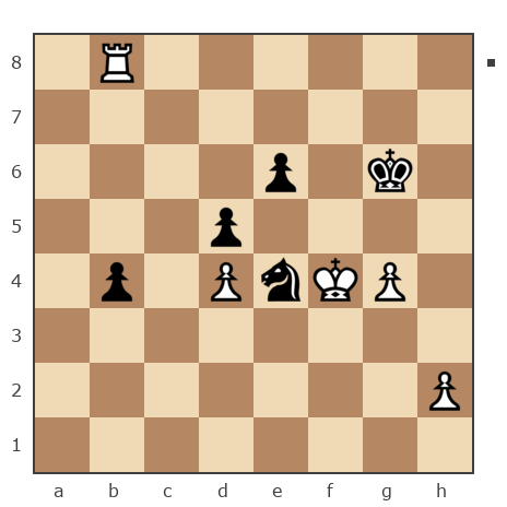 Game #6825185 - Simonas Trasauskas (neolitas) vs Андрей Вячеславович Лашков (lees)