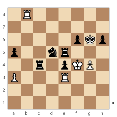 Game #7906062 - Шехтер Владимир (Vlad1937) vs Алексей Сергеевич Сизых (Байкал)