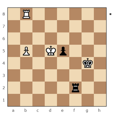 Game #7869553 - Борис Абрамович Либерман (Boris_1945) vs Борисович Владимир (Vovasik)