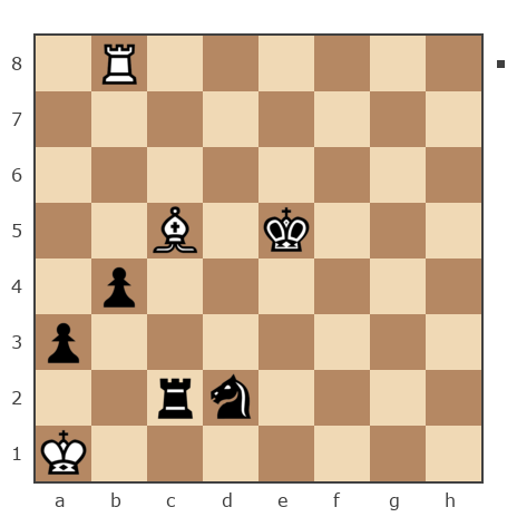 Game #7881840 - Гусев Александр (Alexandr2011) vs Roman (RJD)