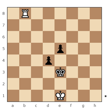 Game #7788453 - Виктор Чернетченко (Teacher58) vs Виктор (Rolif94)