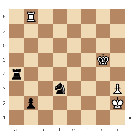 Game #7881809 - Shaxter vs Дмитрий Некрасов (pwnda30)