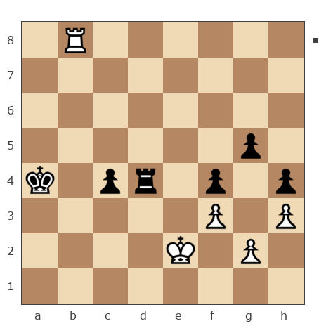 Game #7831799 - Николай Дмитриевич Пикулев (Cagan) vs Варлачёв Сергей (Siverko)