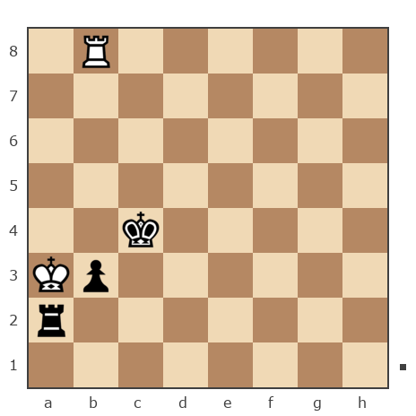 Game #7903397 - Сергей Николаевич Купцов (sergey2008) vs Борис (BorisBB)