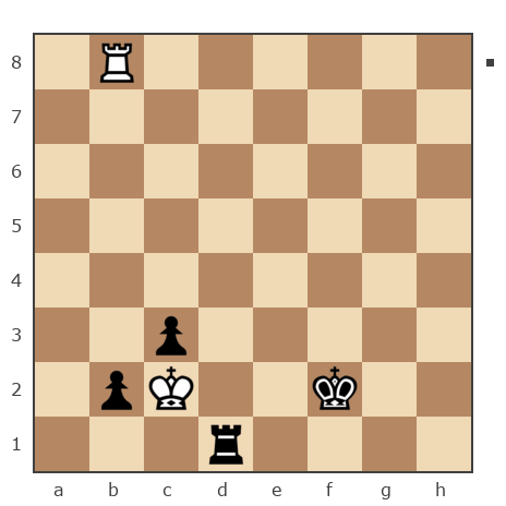 Game #7777520 - марсианин vs Spivak Oleg (Bad Cat)