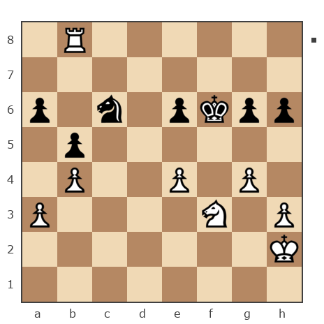 Game #7249162 - Чернышов Юрий Николаевич (обитель) vs Попов Артём (Tema)