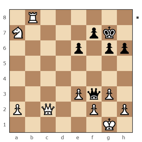 Game #7821384 - Ivan (bpaToK) vs Павлов Стаматов Яне (milena)