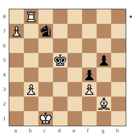 Game #7848021 - Сергей (skat) vs Дмитрий Некрасов (pwnda30)