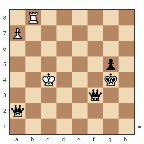Game #945407 - О_Бендер vs Сергей (Sergej5)