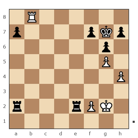 Game #7846466 - Владимир Васильевич Троицкий (troyak59) vs Ашот Григорян (Novice81)
