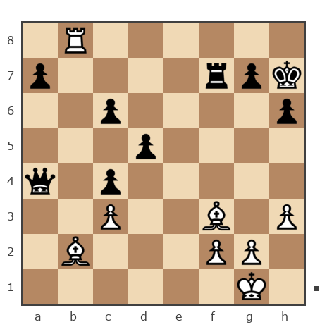 Game #7796315 - Дмитрий (Зипун) vs Юрий Александрович Зимин (zimin)