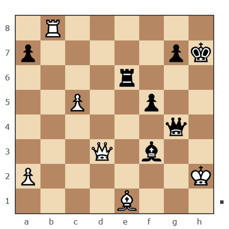 Game #7879574 - Варлачёв Сергей (Siverko) vs Ponimasova Olga (Ponimasova)