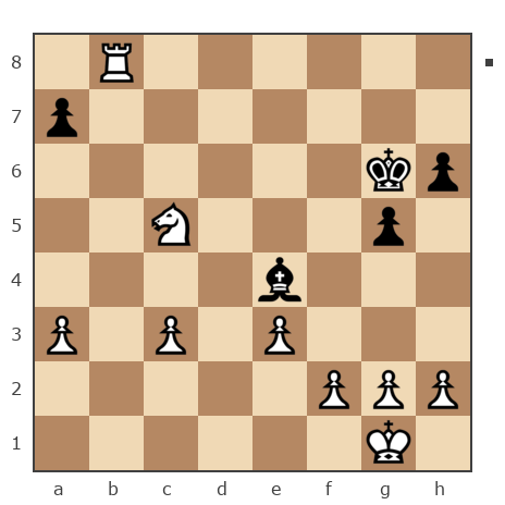 Game #7849976 - Андрей (Андрей-НН) vs Павлов Стаматов Яне (milena)