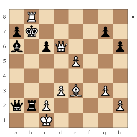 Game #7820080 - Mishakos vs Павлов Стаматов Яне (milena)