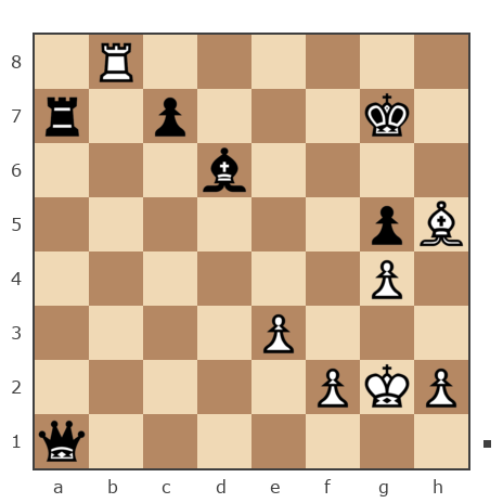 Game #7871935 - Ашот Григорян (Novice81) vs contr1984