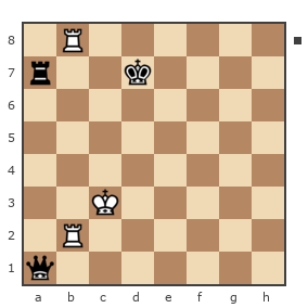Game #4230523 - Хромов Сергей Евгеньевич (hromovse) vs Евгений Сергеевич (ZavLab)