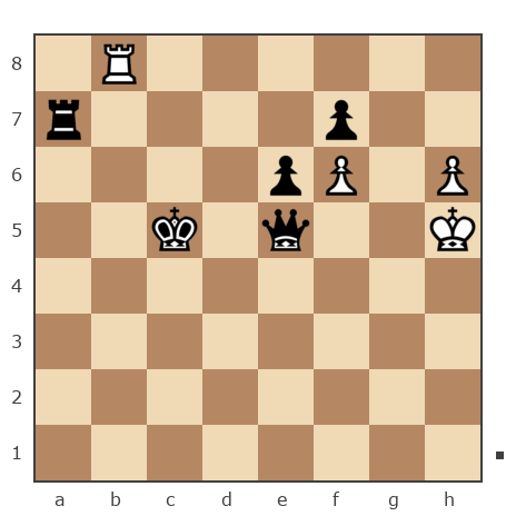 Game #7849670 - сергей александрович черных (BormanKR) vs artur alekseevih kan (tur10)