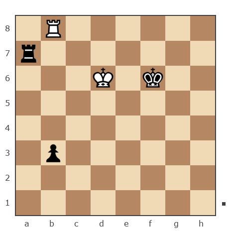 Партия №7844928 - Шахматный Заяц (chess_hare) vs [Пользователь удален] (nesvyadomy)