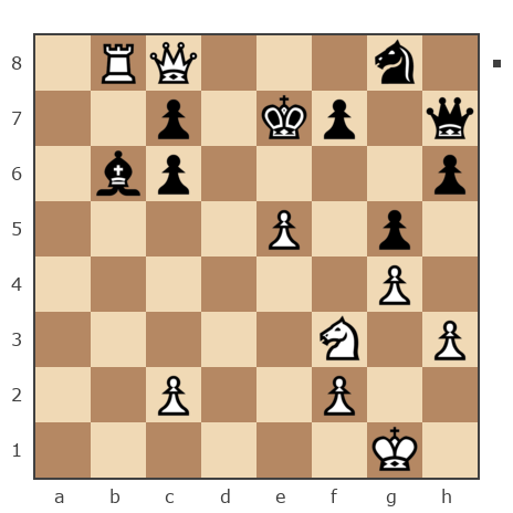 Game #7734197 - Дмитрий Викторович Бойченко (Cap_ut-66) vs Ларионов Михаил (Миха_Ла)