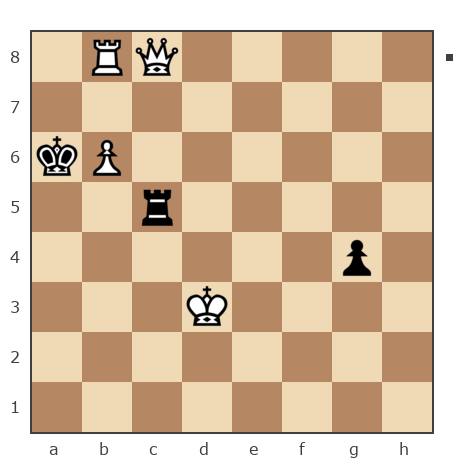 Game #7853207 - Ашот Григорян (Novice81) vs Александр Скиба (Lusta Kolonski)