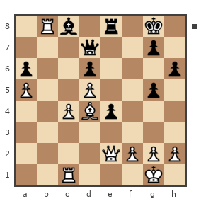 Game #7740335 - Ruslan (FFerz) vs Павел Николаевич Кузнецов (пахомка)