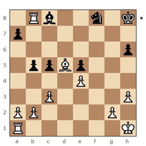 Game #7828653 - Ivan Iazarev (Lazarev Ivan) vs Михаил Галкин (Miguel-ispanec)
