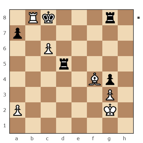 Game #1129302 - Шеренговский Валерий (valera011) vs KENTY-WERTY