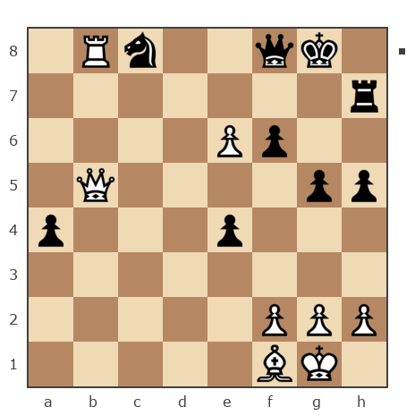 Game #7756182 - VLAD19551020 (VLAD2-19551020) vs Кузьмич Юрий (KyZMi4)