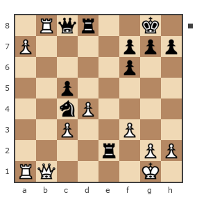 Game #7362781 - Кирилл Сергеевич Вовк (kv76) vs Dmitry (Piter Brator)
