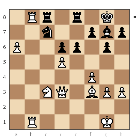 Game #7800485 - Александр Bezenson (Bizon62) vs Павлов Стаматов Яне (milena)