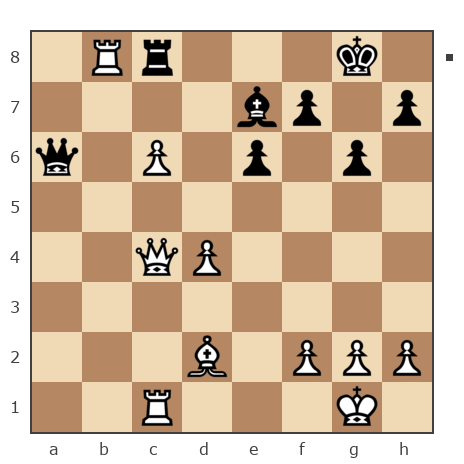 Game #7393627 - Анатолий (gruman) vs Ninortij