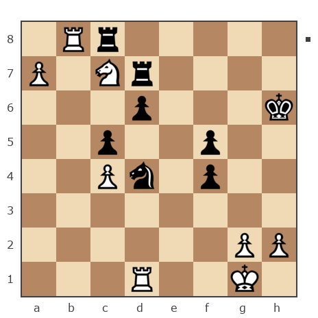 Game #7745216 - Shahnazaryan Gevorg (G-83) vs konstantonovich kitikov oleg (olegkitikov7)