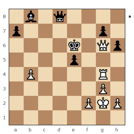 Game #7812252 - Дунай vs Виталий Гасюк (Витэк)