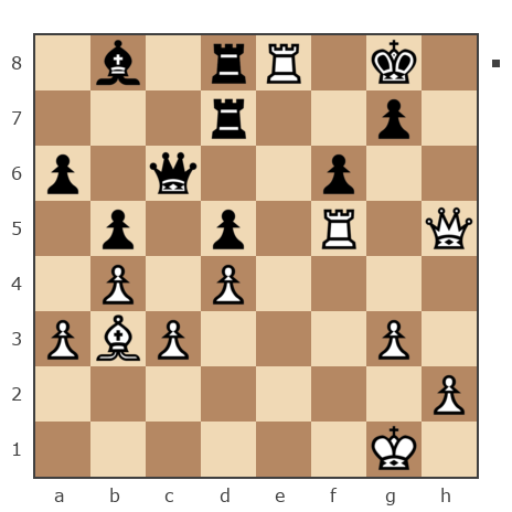 Game #6932051 - Егоров Юрий Александрович (karson) vs Евдокимов Павел Валерьевич (PavelBret)
