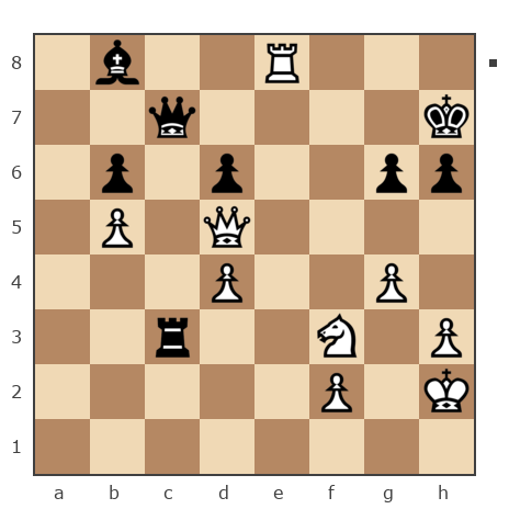 Game #7887663 - Игорь Павлович Махов (Зяблый пыж) vs Алексей Алексеевич (LEXUS11)