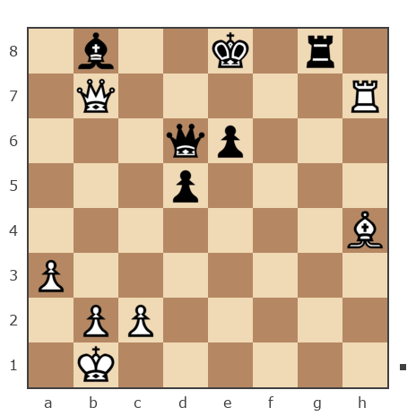 Game #7777556 - Данилин Стасс (Ex-Stass) vs Александр Алексеевич Ящук (Yashchuk)