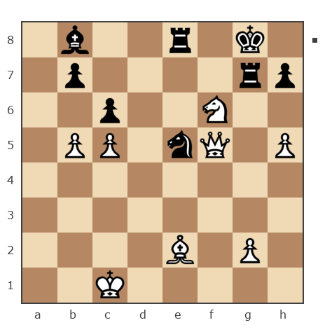 Game #7829832 - Ник (Никf) vs Лисниченко Сергей (Lis1)