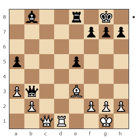 Game #7812369 - Лев Сергеевич Щербинин (levon52) vs vladimir_chempion47