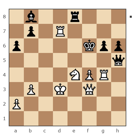 Game #7904893 - Ivan Iazarev (Lazarev Ivan) vs Владимир Васильевич Троицкий (troyak59)