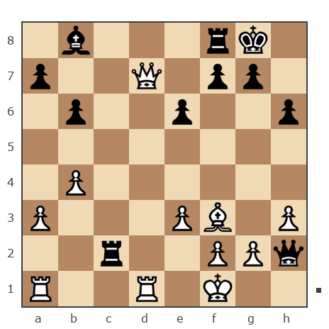 Game #5948573 - Гришин Александр Алексеевич (гроссмейстер Бендер) vs Kulikov Igor (igorku)
