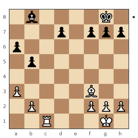 Партия №7856184 - Шахматный Заяц (chess_hare) vs Ашот Григорян (Novice81)