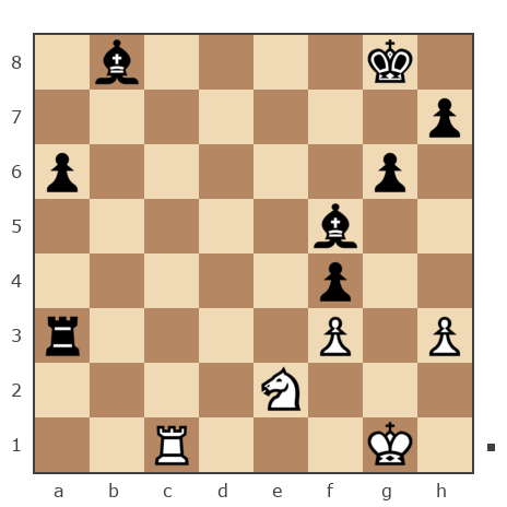 Game #5737390 - Восканян Артём Александрович (voski999) vs Денис (November)