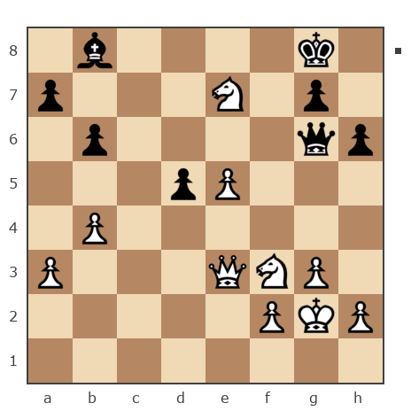 Партия №7752027 - Sergey Ermilov (scutovertex) vs Pawnd4