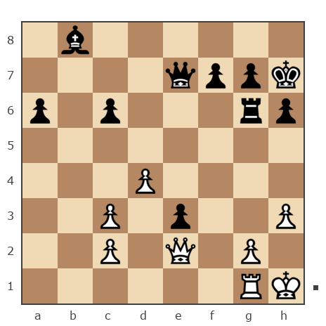 Game #7885780 - Борис Абрамович Либерман (Boris_1945) vs Wein