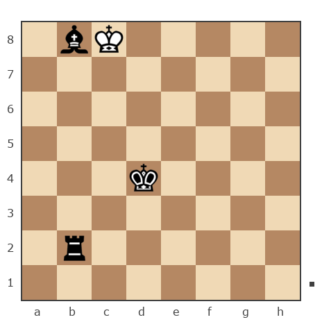 Game #7901436 - Ivan Iazarev (Lazarev Ivan) vs Павлов Стаматов Яне (milena)