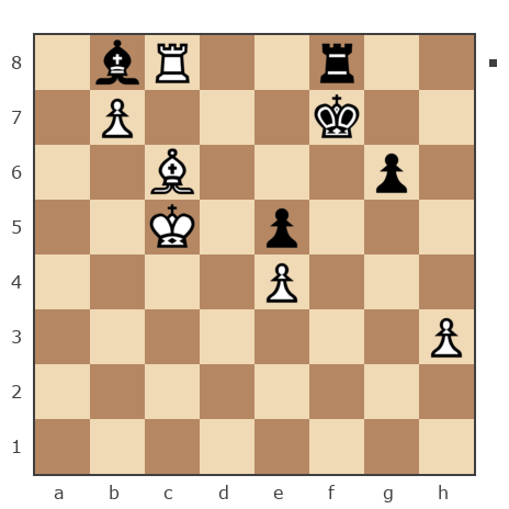 Game #4852556 - biendian vs Кот Fisher (Fish(ъ))