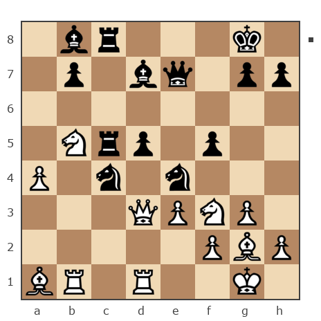 Game #7783696 - Александр Владимирович Рахаев (РАВ) vs ЛевАслан