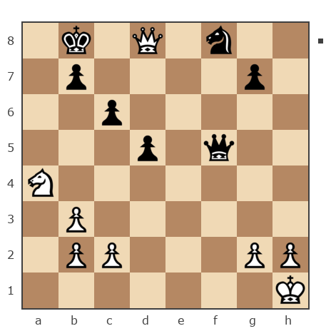 Game #7845944 - Павел Валерьевич Сидоров (korol.ru) vs Alex (Telek)