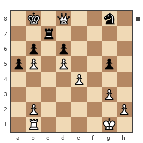 Game #5449970 - Иван Иваныч Иванов (zxc13) vs Денис (CYPHER)