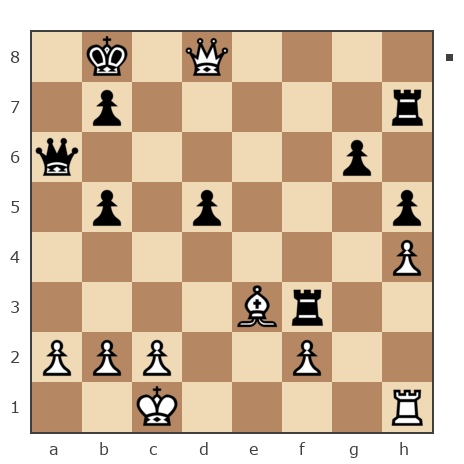 Game #7817664 - Михаил Юрьевич Мелёшин (mikurmel) vs Ivan (bpaToK)